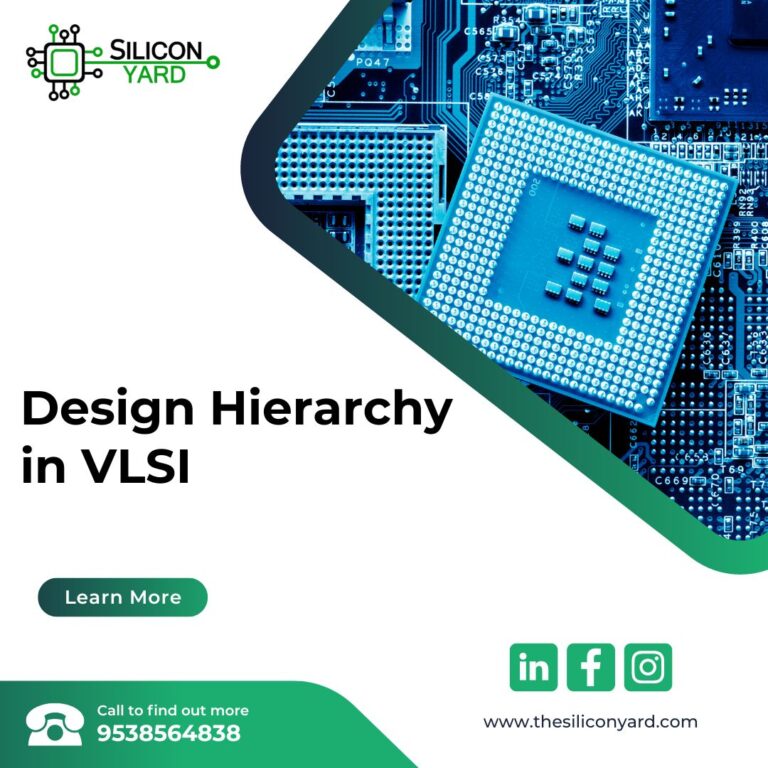 Design Hierarchy in VLSI